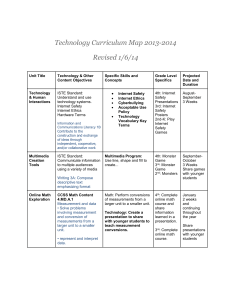 Technology Curriculum Plan 2013-2014