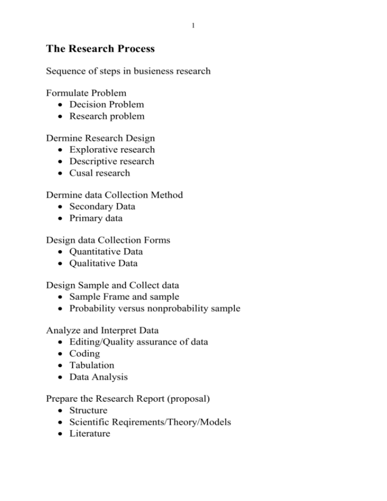 Decision Problem And Research Problem