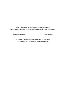 GLOBAL BUSINESS ENVIRONMENT: MACROECONOMICS