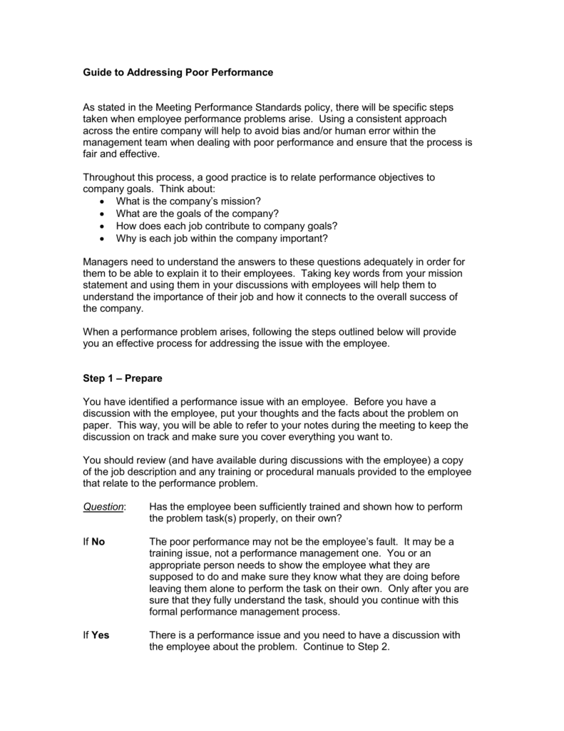 Poor Performance Discussion Template