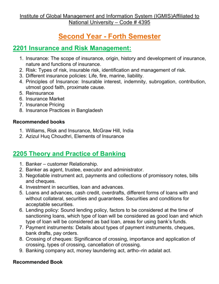 bba-2nd-year-4th-semester-syllabus