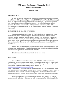 E/M versus Eye Codes – Choices for 2015 Part I