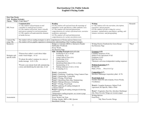 Pacing Guide for English 6 - Staff Web Pages