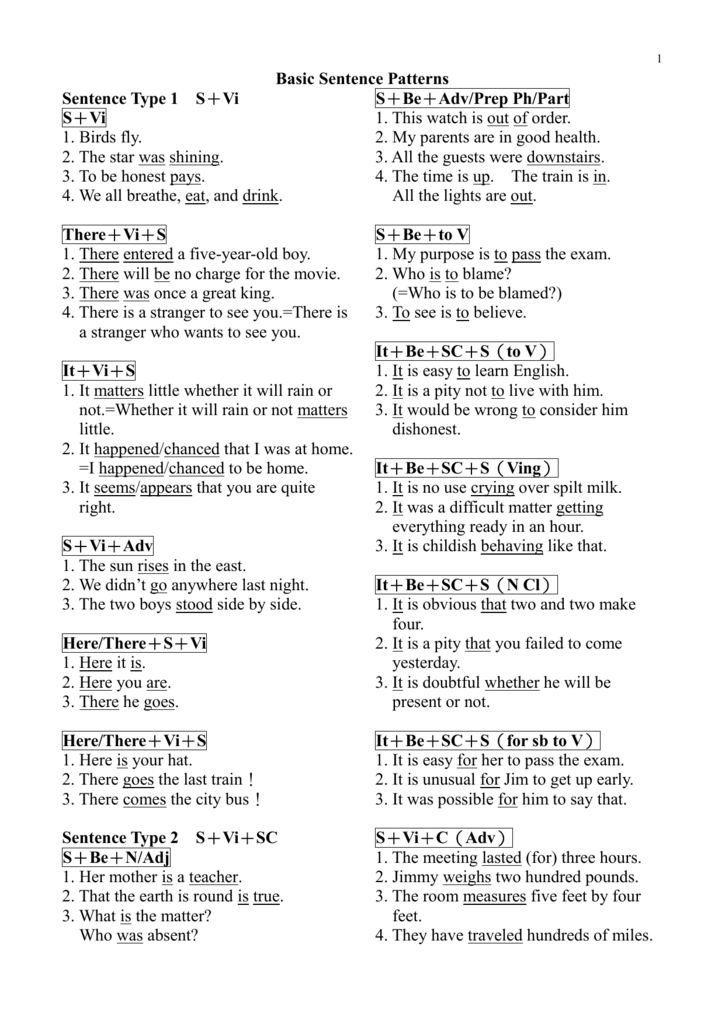 Basic Sentence Patterns
