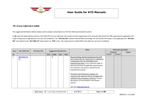 User Guide for ATO Manuals