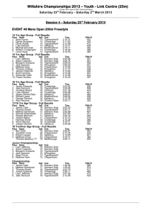 Wilts Champs Youth 2013 Results