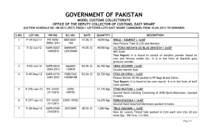 GOVERNMENT OF PAKISTAN