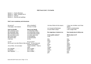 Unit 3 core vocabulary and structures