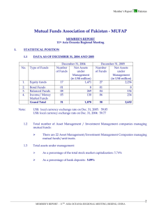 Mutual Funds Association of Pakistan - MUFAP