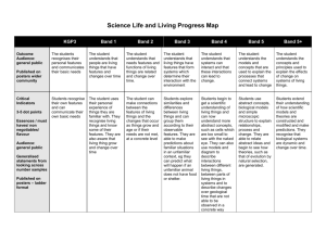 Science Life and Living Progress Map