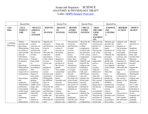 Science Outline NHPS: Anatomy and Physiology DRAFT