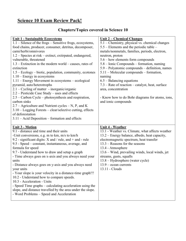 ecosystem-study-pack-leo-hayes-high-school