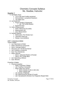 Chemistry Concepts Syllabus