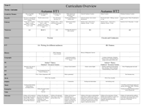 Year 4 Curriculum Overview - Autumn Term