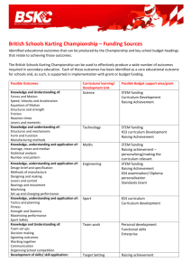 BSKC Key Funding Sources - The British Schools Karting