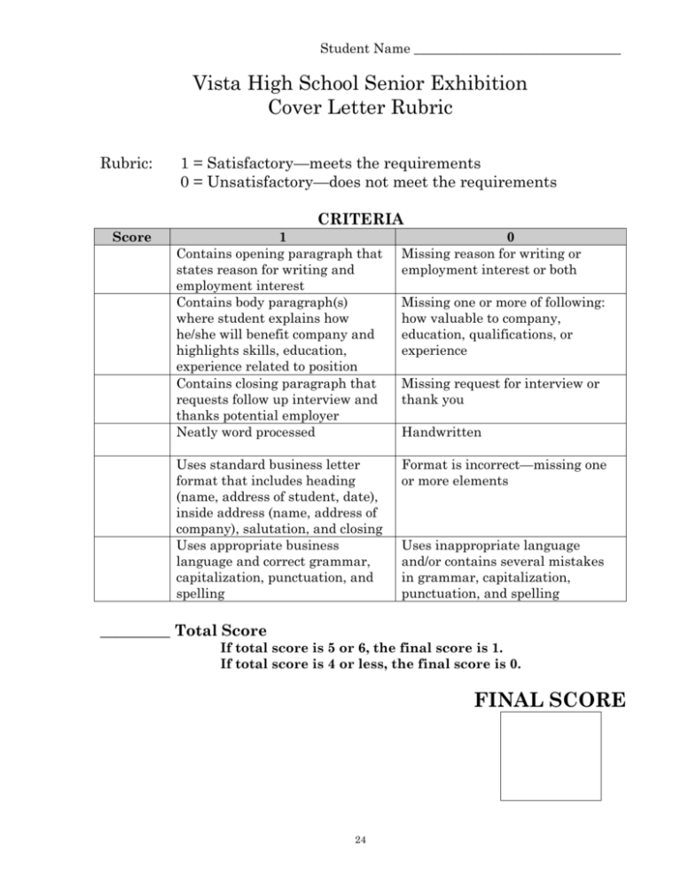 writing a cover letter rubric