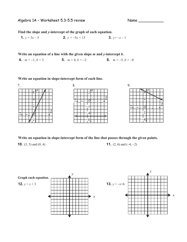 Algebra 225A – Worksheet 25 Regarding Slope Intercept Form Worksheet