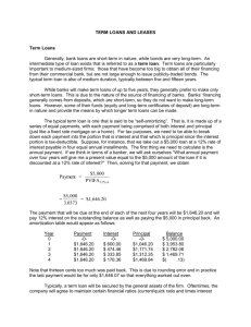 TERM LOANS AND LEASES