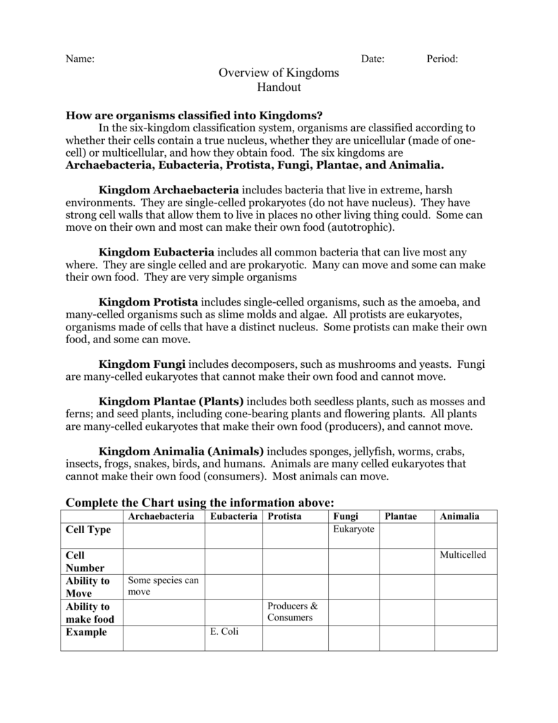 Six Kingdoms Of Life Chart Answers