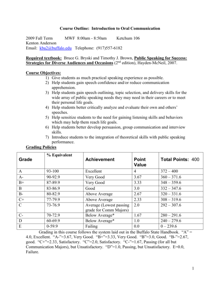 oral communication and presentation skills course outline