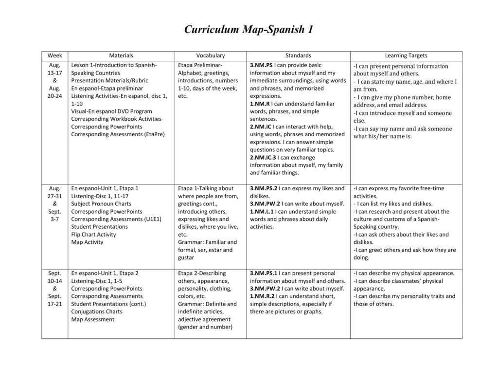 Spanish 1 Curriculum Map Spanish I Curriculum Map @012