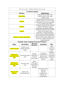 Clinical Manifestations Table