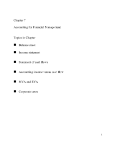 Chapter 7 Accounting for Financial Management Topics in Chapter