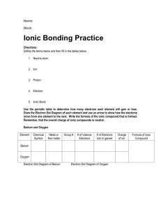 Ionic Bonding Lesson11