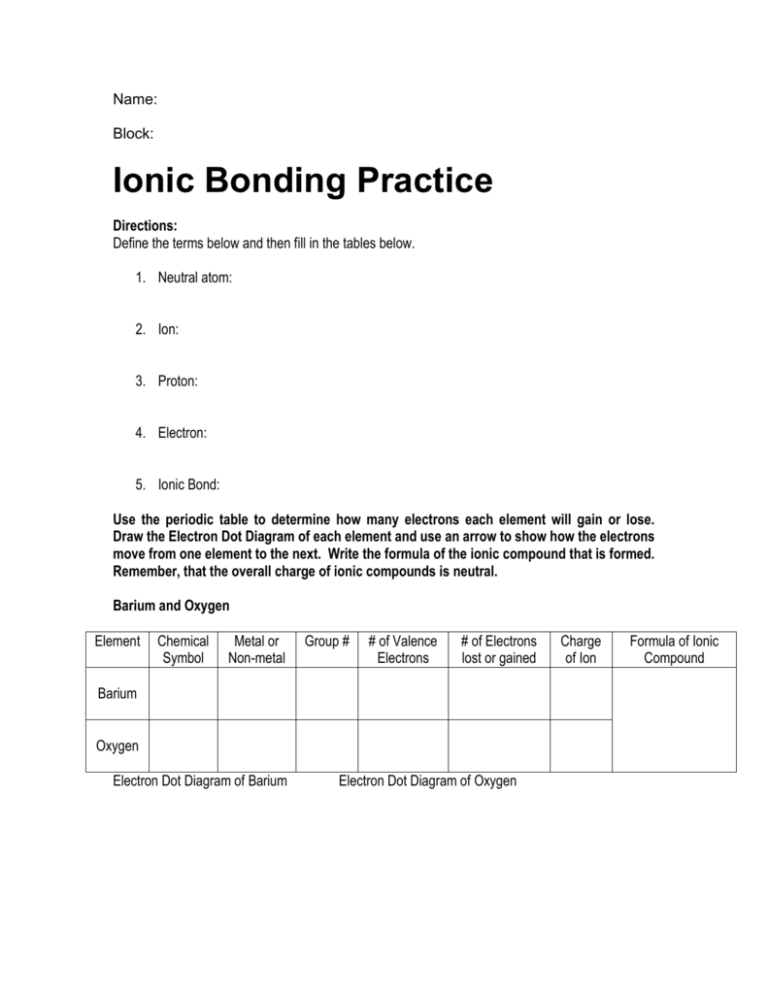 ionic-bonding-lesson11