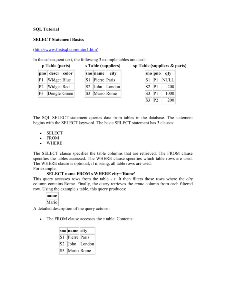 qu-es-y-para-qu-sirve-sql-2023