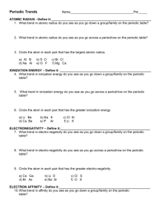 trends of the periodic table worksheet
