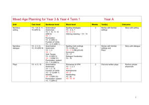 Mixed Age Planning Years 3 & 4 Term 1 Year A