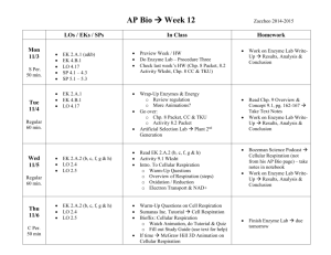 AP Bio Week 12 Zaccheo 2014-2015 LOs / EKs / SPs In Class