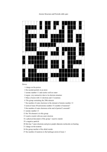 Atomic Structure and Periodic crossword
