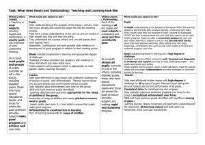 What does Good Teaching and Learning look like