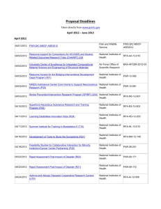 Proposal Deadlines Taken directly from www.grants.gov April 2012