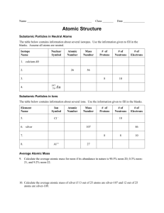 Worksheet - Atomic Structure