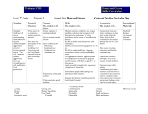 7th Grade Foods and Nutrition Curriculum Map