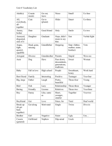 Unit 4 Vocabulary List