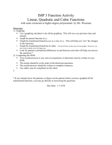 IMP 3 Function Activity Linear, Quadratic and Cubic Functions with