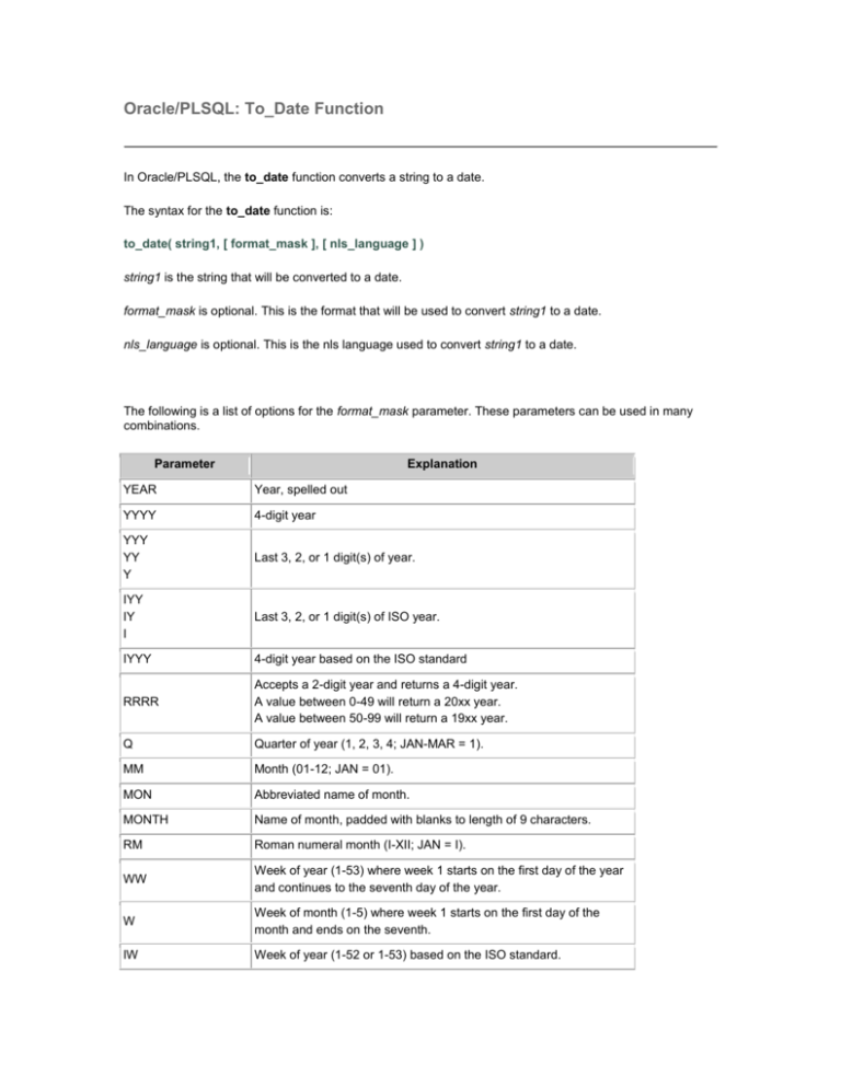 To Date Oracle Plsql Format