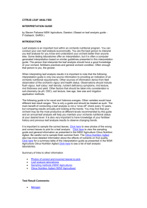 CITRUS LEAF ANALYSIS