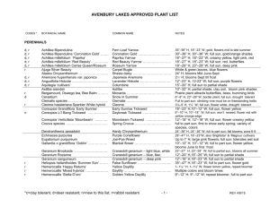 Approved Plant List