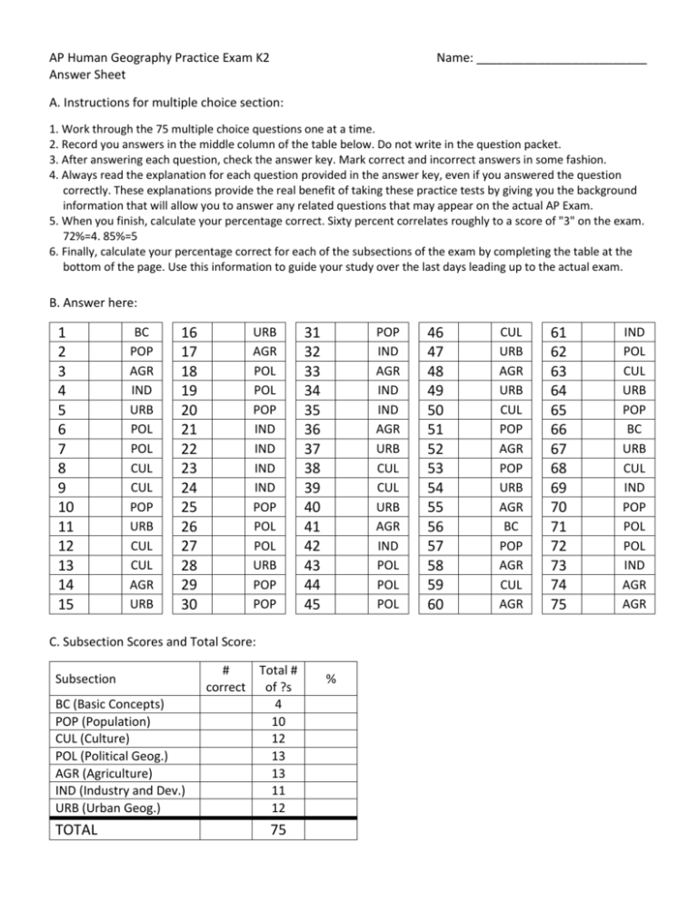 AP Human Geography Practice Exam K2