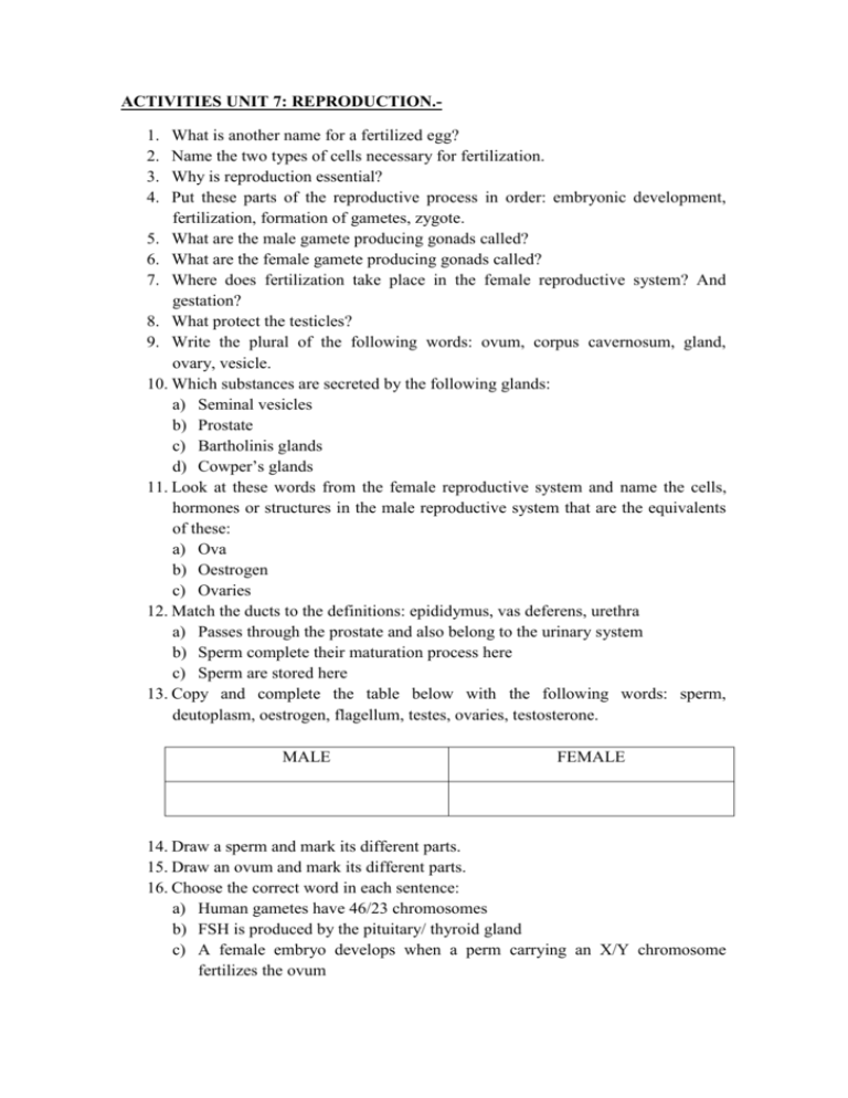 ACTIVITIES UNIT 7 REPRODUCTION What Is Another Name For A