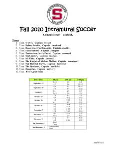 Fall 2008 Intramural Soccer