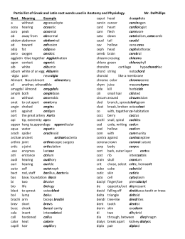 Greek And Latin Root Words For Biology The Key To Learning