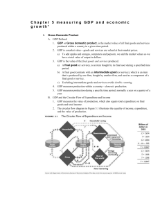 measuring gdp and economic growth 1 Chapter 5 measuring GDP