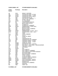 FA2000i FUTURES MARKETS AVAILABLE