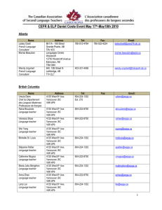 Provincial Contact List